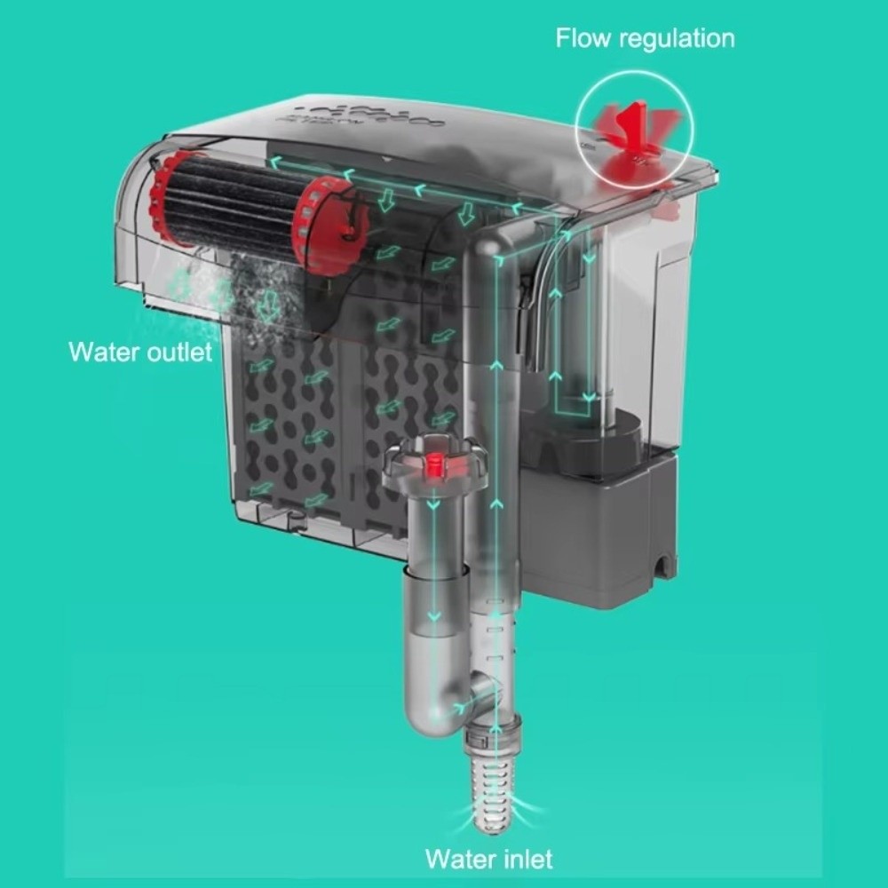 Marine Aquarium Overflow Box - 3 in 1 Fish Tank Filter