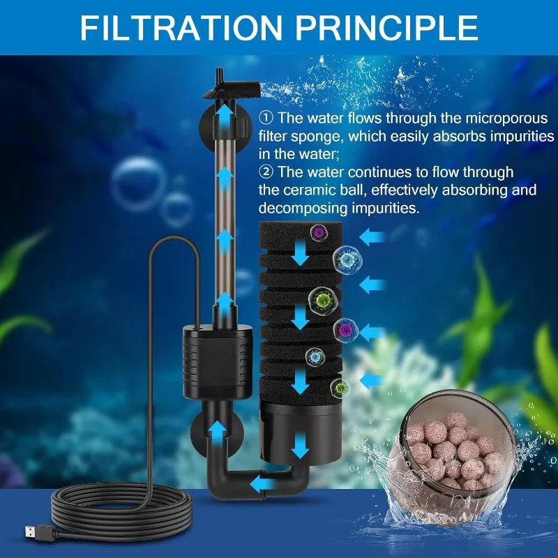 Quiet USB Aquarium Filter Sing - огляд і ціна Marine Aquarium Overflow Box