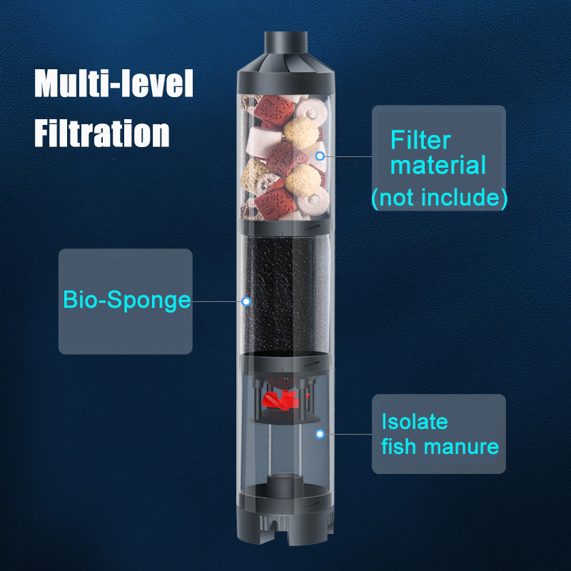 Quiet Fish Tank Built-in Water - огляд і ціна Marine Aquarium Overflow Box