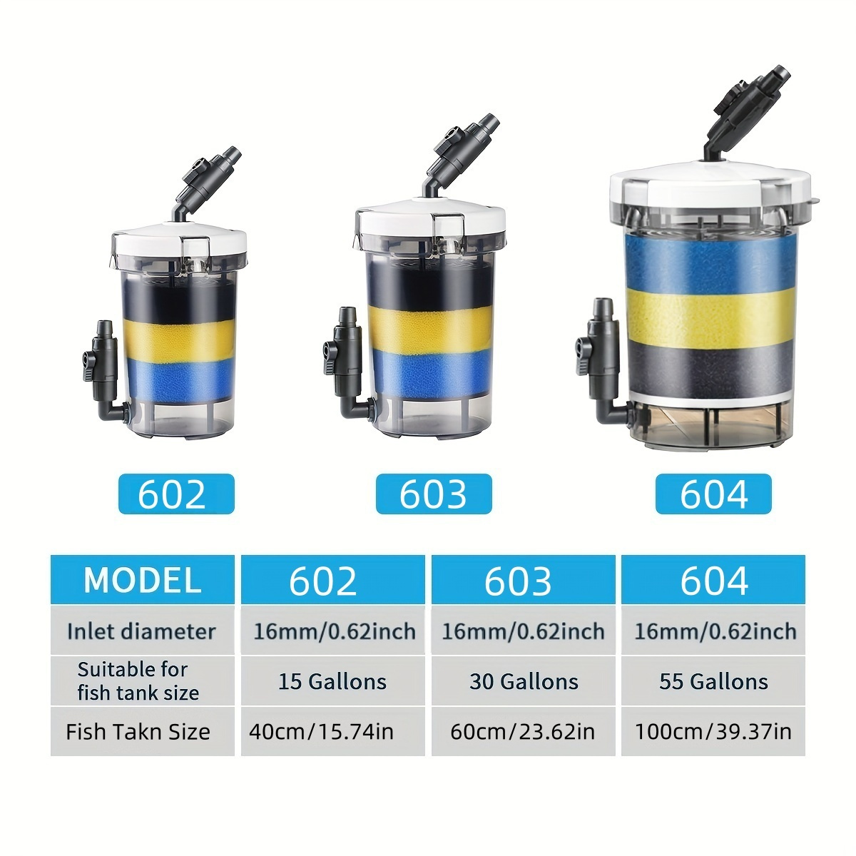 SUNSUN EW-602  EW-603 EW-604 S - огляд і ціна Marine Aquarium Overflow Box