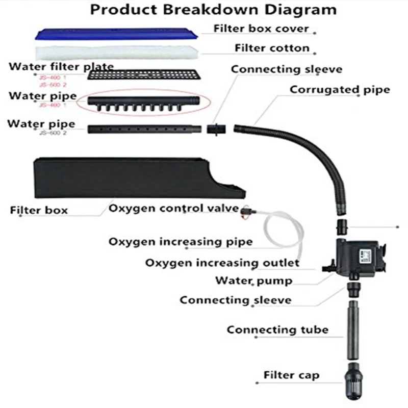 Sunsun 220V JS- aquarium filte - огляд і ціна Marine Aquarium Overflow Box