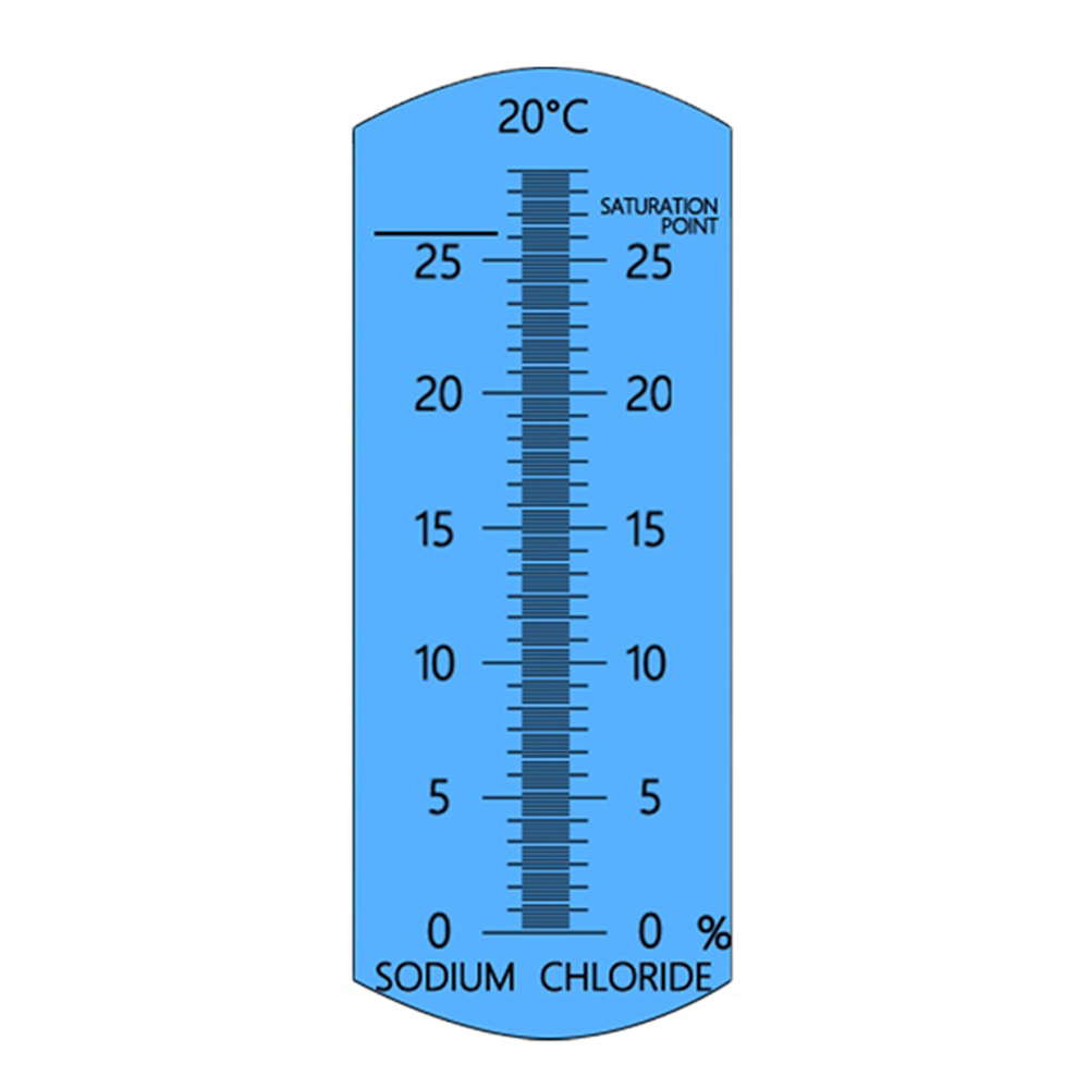 ATC Refractometer Seawater Sal - огляд і ціна Refractometer Salinity
