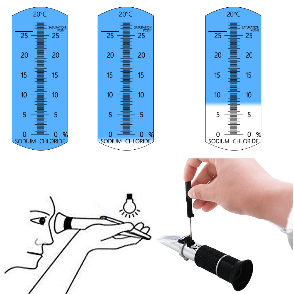 ATC Refractometer Seawater Sal - огляд і ціна Refractometer Salinity