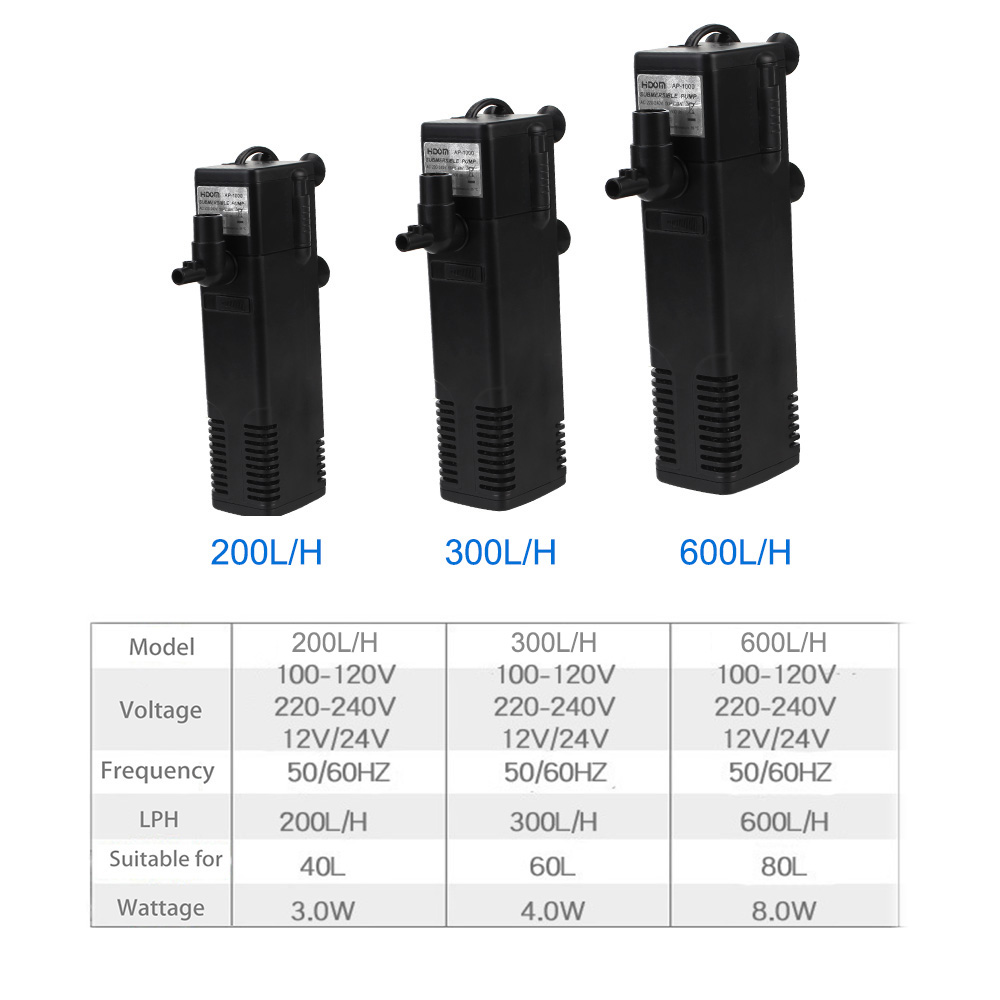 EU Plug Low Level Water Submer - огляд і ціна Marine Aquarium Overflow Box