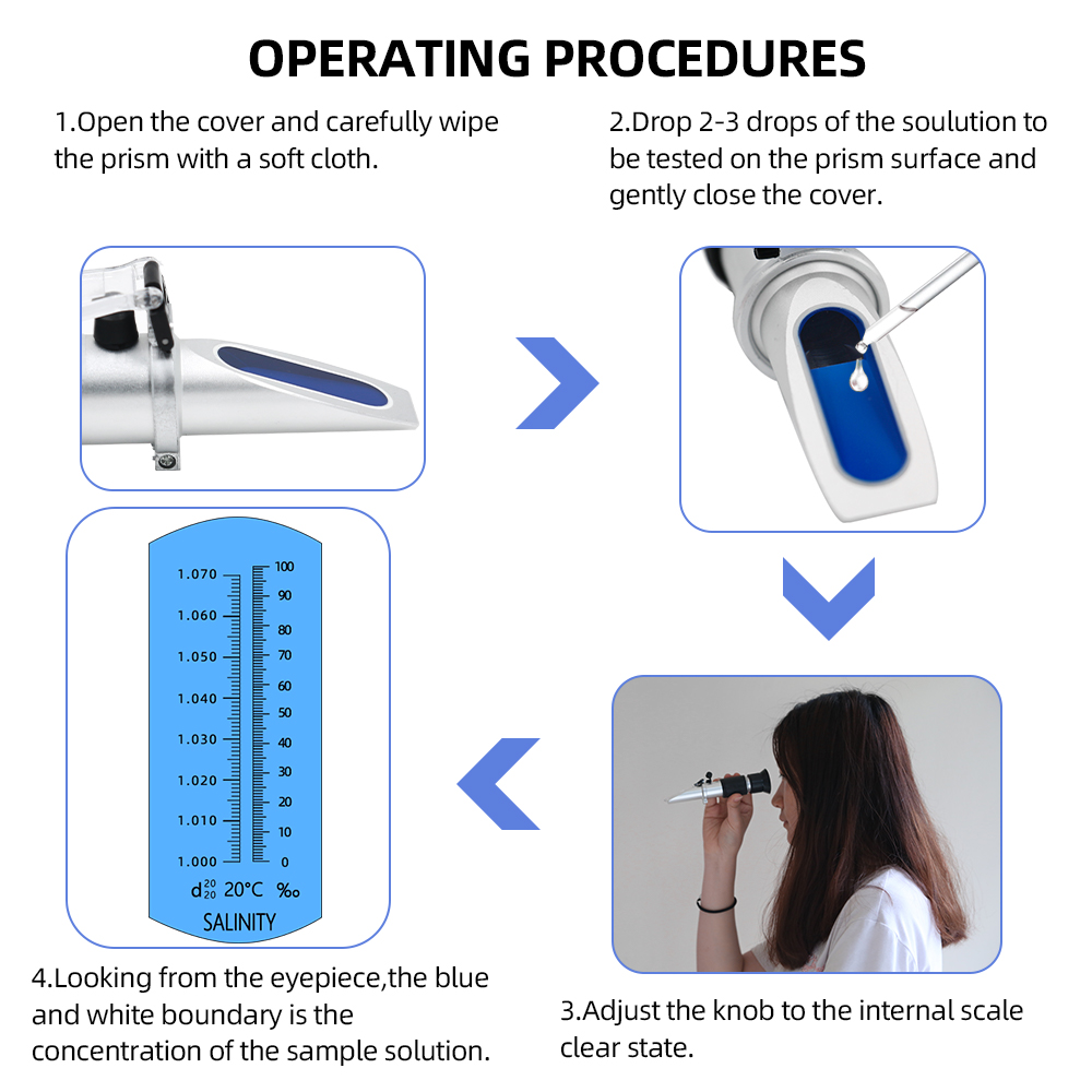 Salinity Refractometer 0-10% 1 - огляд і ціна Refractometer Salinity