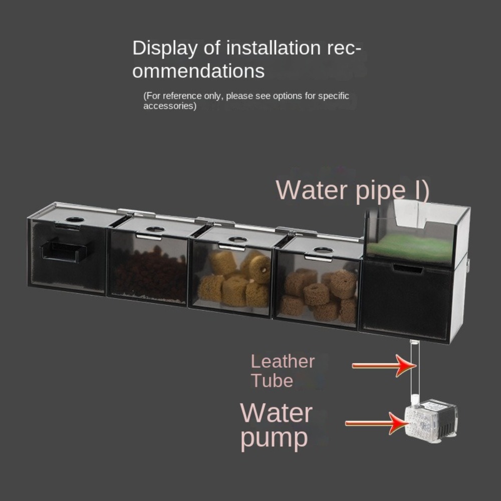 Three-in-one External Aquarium - огляд і ціна Marine Aquarium Overflow Box