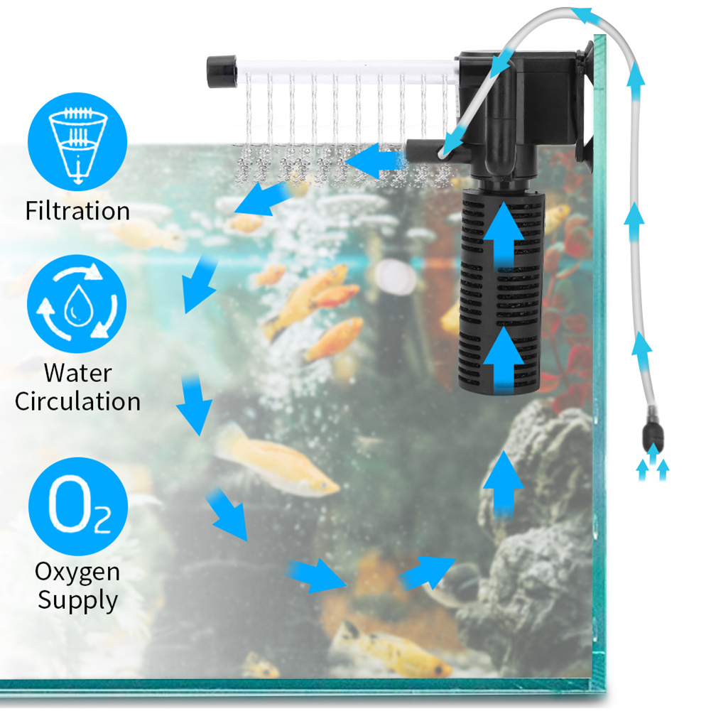 3 in 1 Aquarium Internal Filte - огляд і ціна Marine Aquarium Overflow Box