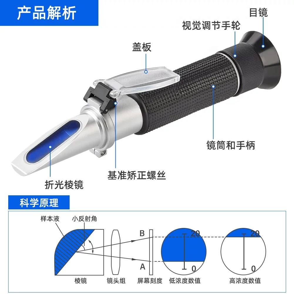 Seawater Salinity Meter High P - огляд і ціна Refractometer Salinity