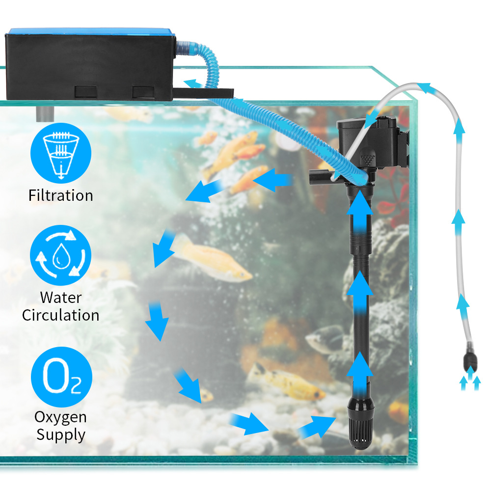 3in1 Top Filter Aquarium Subme - огляд і ціна Marine Aquarium Overflow Box