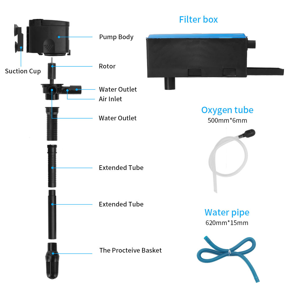 3in1 Top Filter Aquarium Subme - огляд і ціна Marine Aquarium Overflow Box