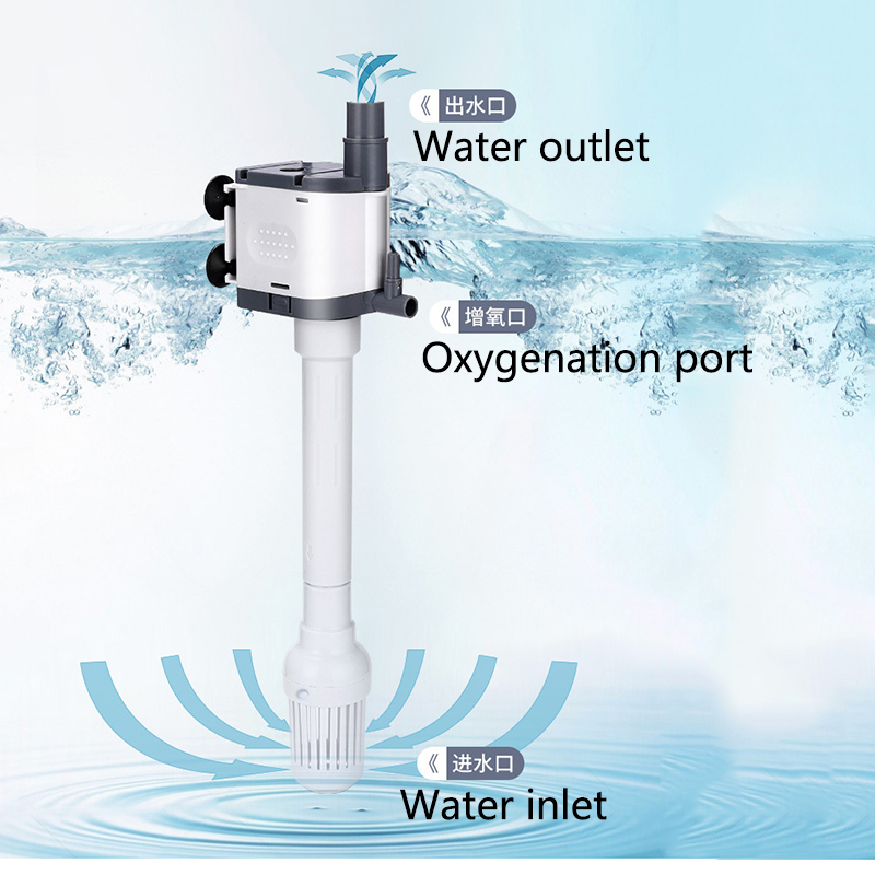 3W 6W Fish Tank Water Pump Aqu - огляд і ціна Marine Aquarium Overflow Box